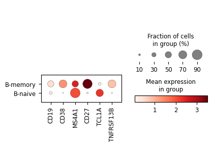 ../_images/tutorials_02_modifying_classifiers_20_1.png