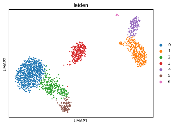 ../_images/tutorials_01_training_PBMC_classifier_11_0.png